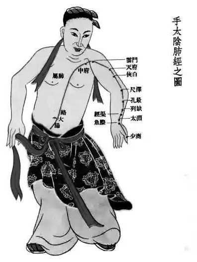 湿气寒气重的表现症状,寒气重舌苔的表现有哪些