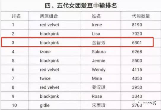 香奈儿巅峰时刻到底有多强,人间香奈儿门面担当