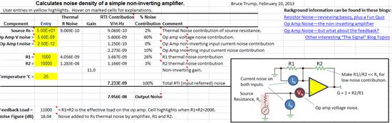 opa2111kp运放参数,8种运放基本应用
