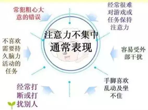 假期孩子不做作业怎么引导,孩子假期不爱学习如何引导