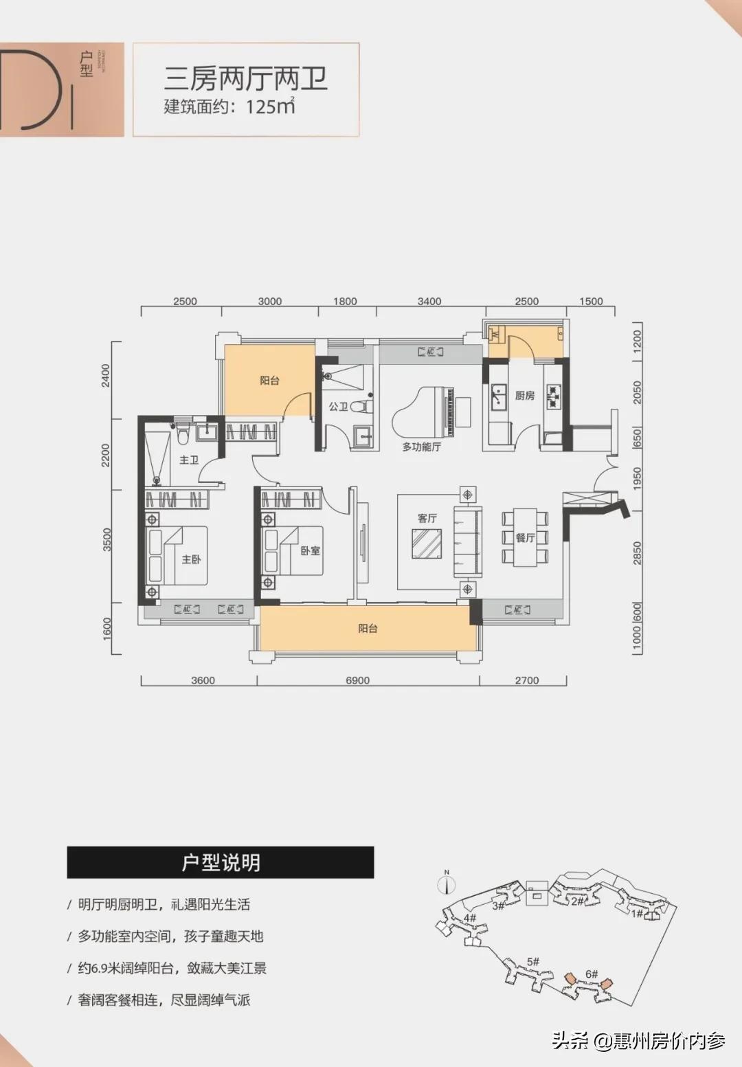 广州北站新城进展如何,北站新城未来5年规划