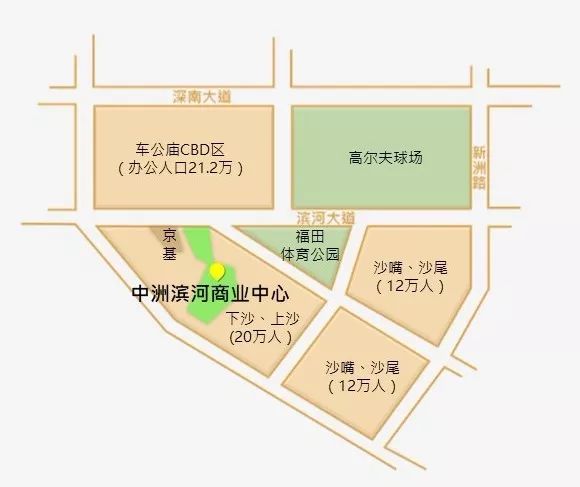 明年即将入市的新楼盘,又一城升值空间大的新楼盘