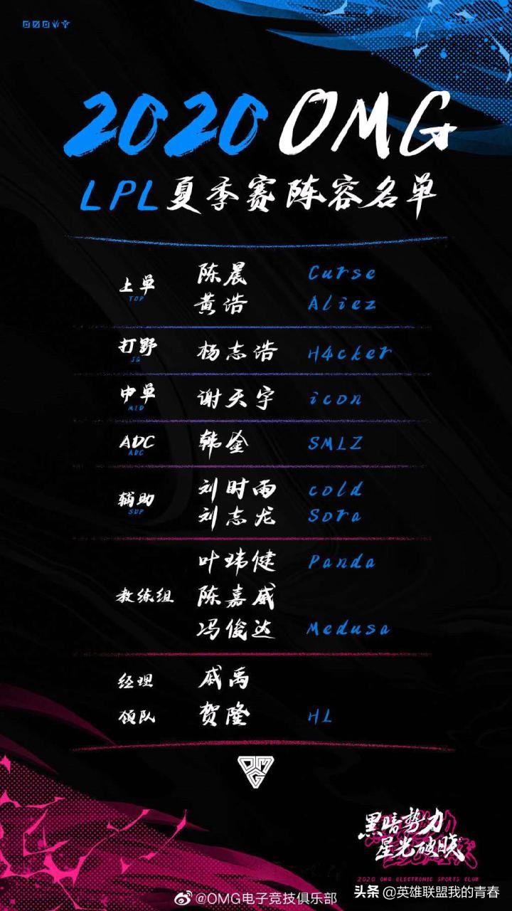 lpl2024夏季赛转会期最新消息,lpl季后赛转会期