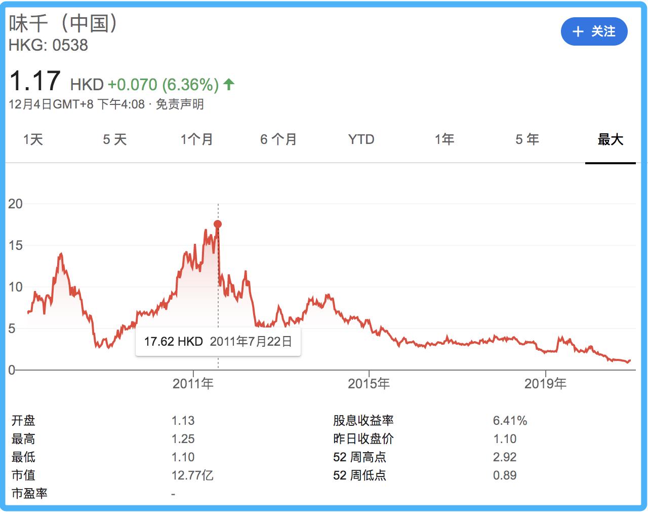 同样是拉面,同样是拉面为什么价格差距那么大