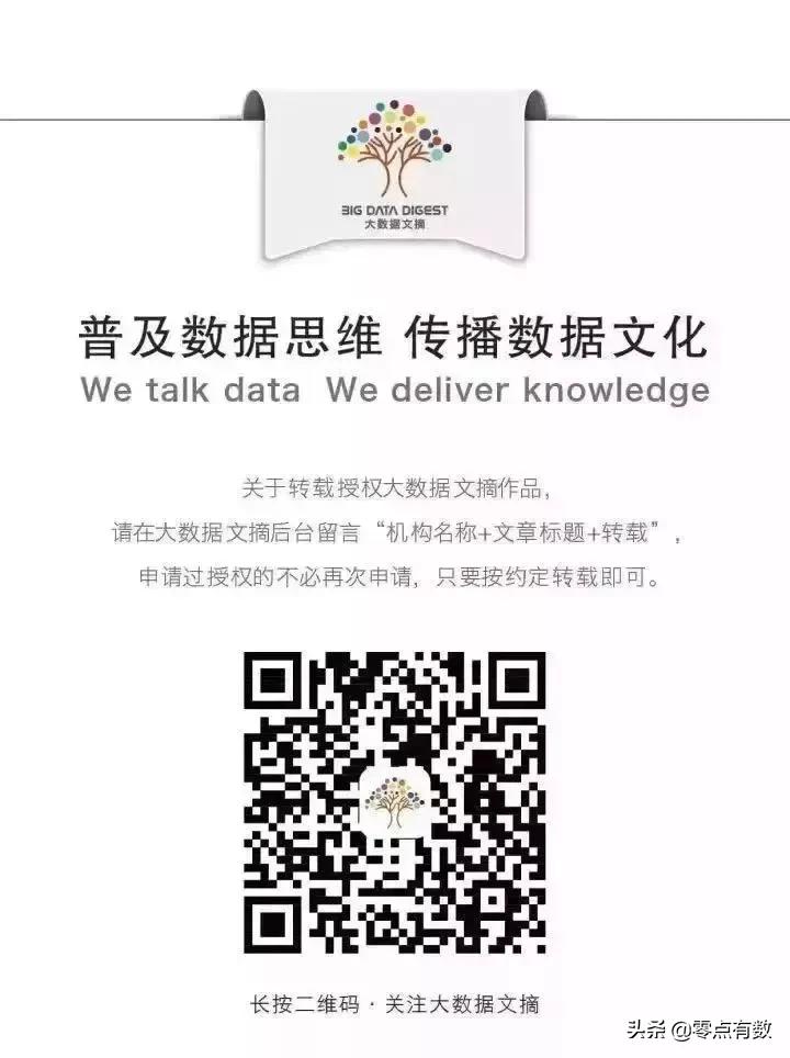 直男福利！手把手教你做一只口红色号识别器，秒变李佳琦