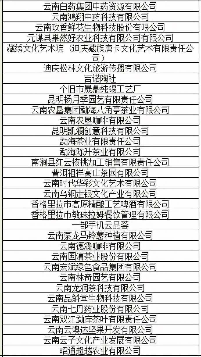 第三届消博会八大展馆亮点纷呈,一睹为快进博会展区