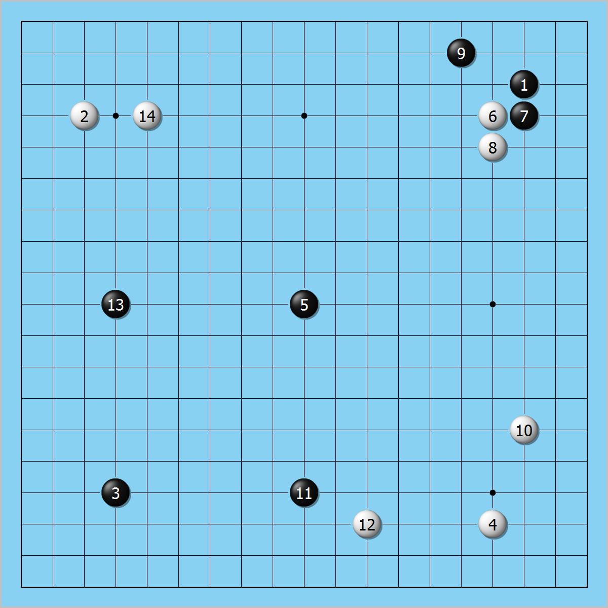 围棋二十世纪十大名局,围棋史十大名局