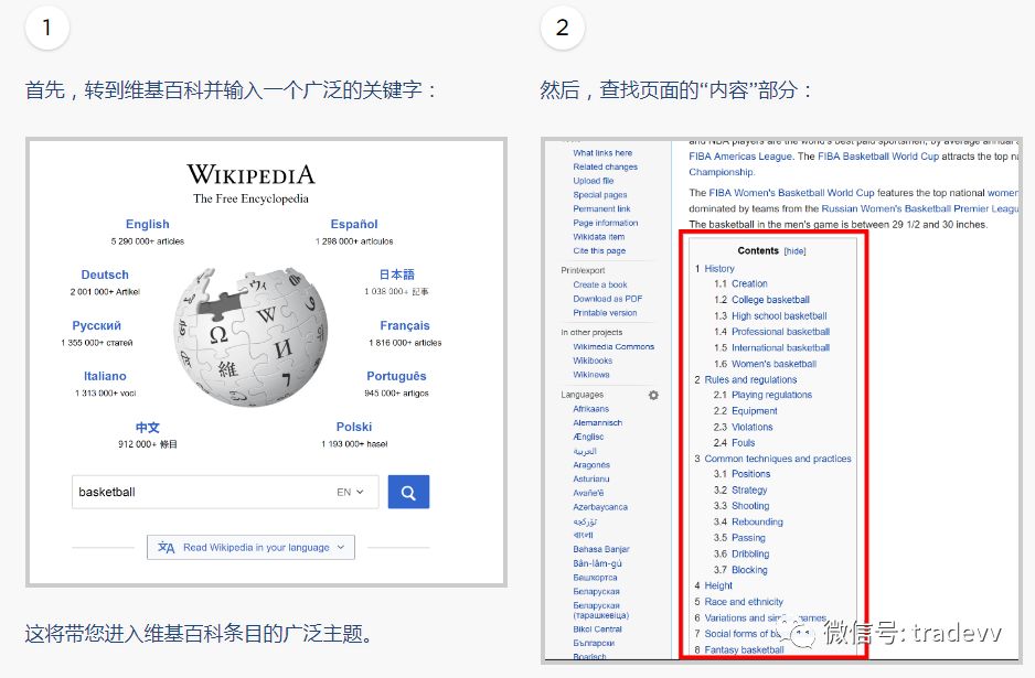 关键词1.0,关键词秘籍