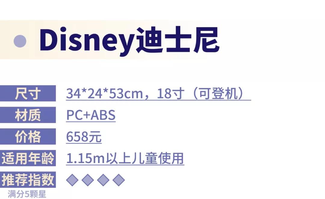 儿童行李箱值得买么,儿童行李箱测评推荐
