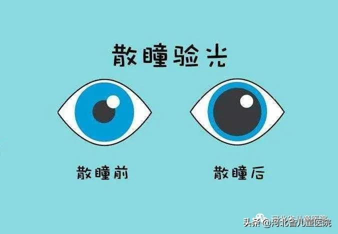 阿托品散瞳后验光方法,阿托品散瞳验光的最大缺点是什么