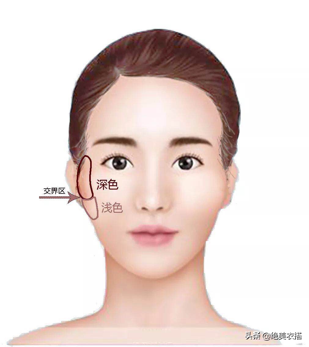 有什么办法改善面部颧骨,颧骨太大可以怎么改善颜值