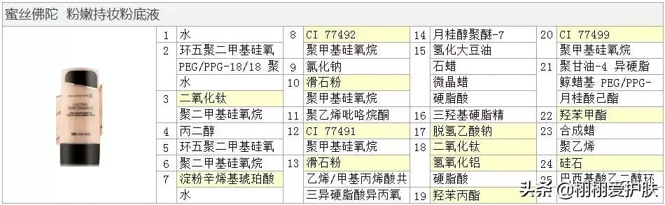 蜜丝佛陀莹亮臻白粉饼白吗,蜜丝佛陀粉饼和粉底液