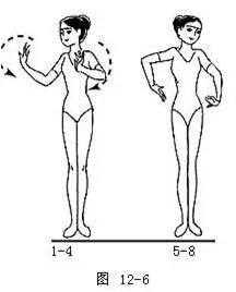 舞蹈基本功小课,舞蹈走步的动作与节奏
