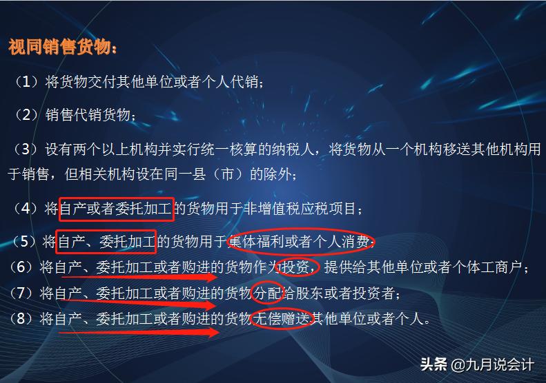 视同销售的11种方法,视同销售全部总结