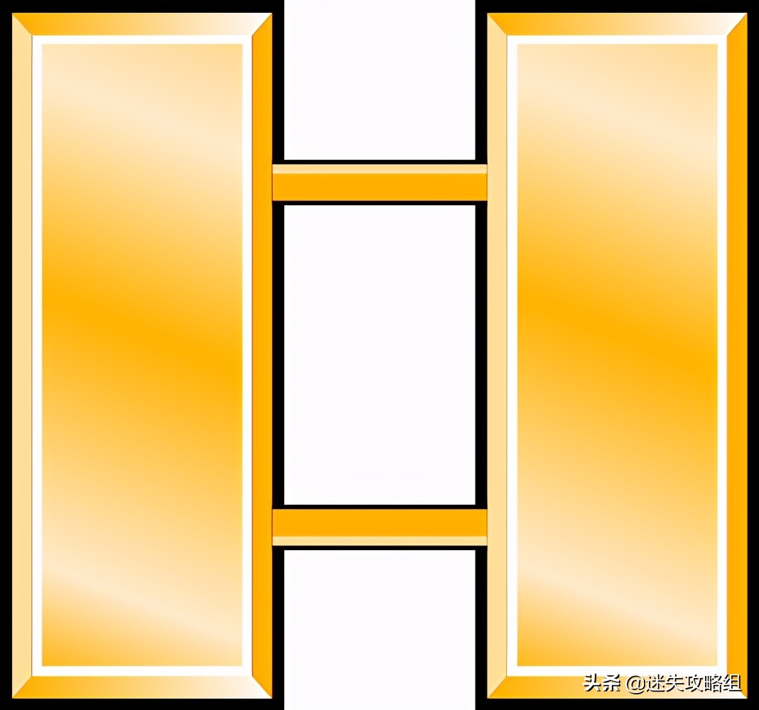 自由城市警察局,自由城所有警察局