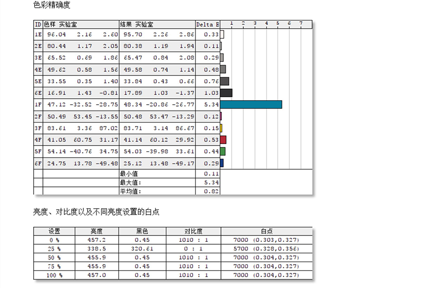 戴尔XPS139310测评,戴尔xps13哪个型号较好