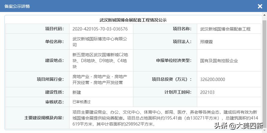 国博新城值得投资吗,国博新城优劣势