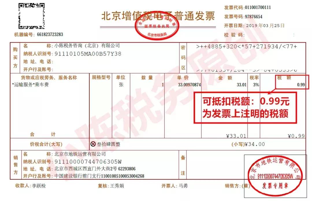 差旅费进项税能抵扣如何申报,差旅费抵扣的进项如何申报