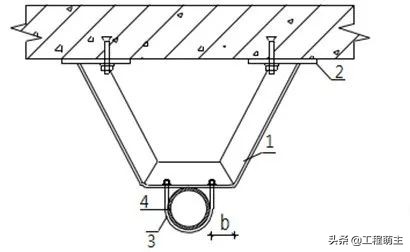二次结构给排水管道安装,给排水管道支吊架的制作与安装