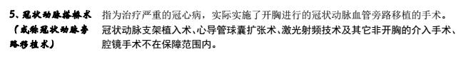 2024心脏支架报销后能花多少钱,做心脏支架花了17000元二次报销