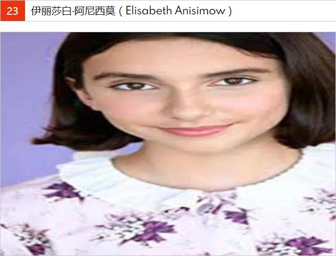 十大顶级神童是谁,最年轻十大神童