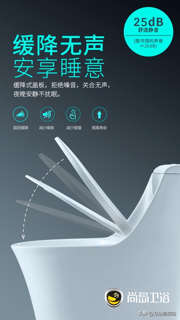 尚岛卫浴质量怎么样,尚岛卫浴是几线品牌