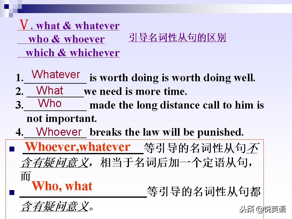 名词性从句四类练习题,名词性从句讲解视频