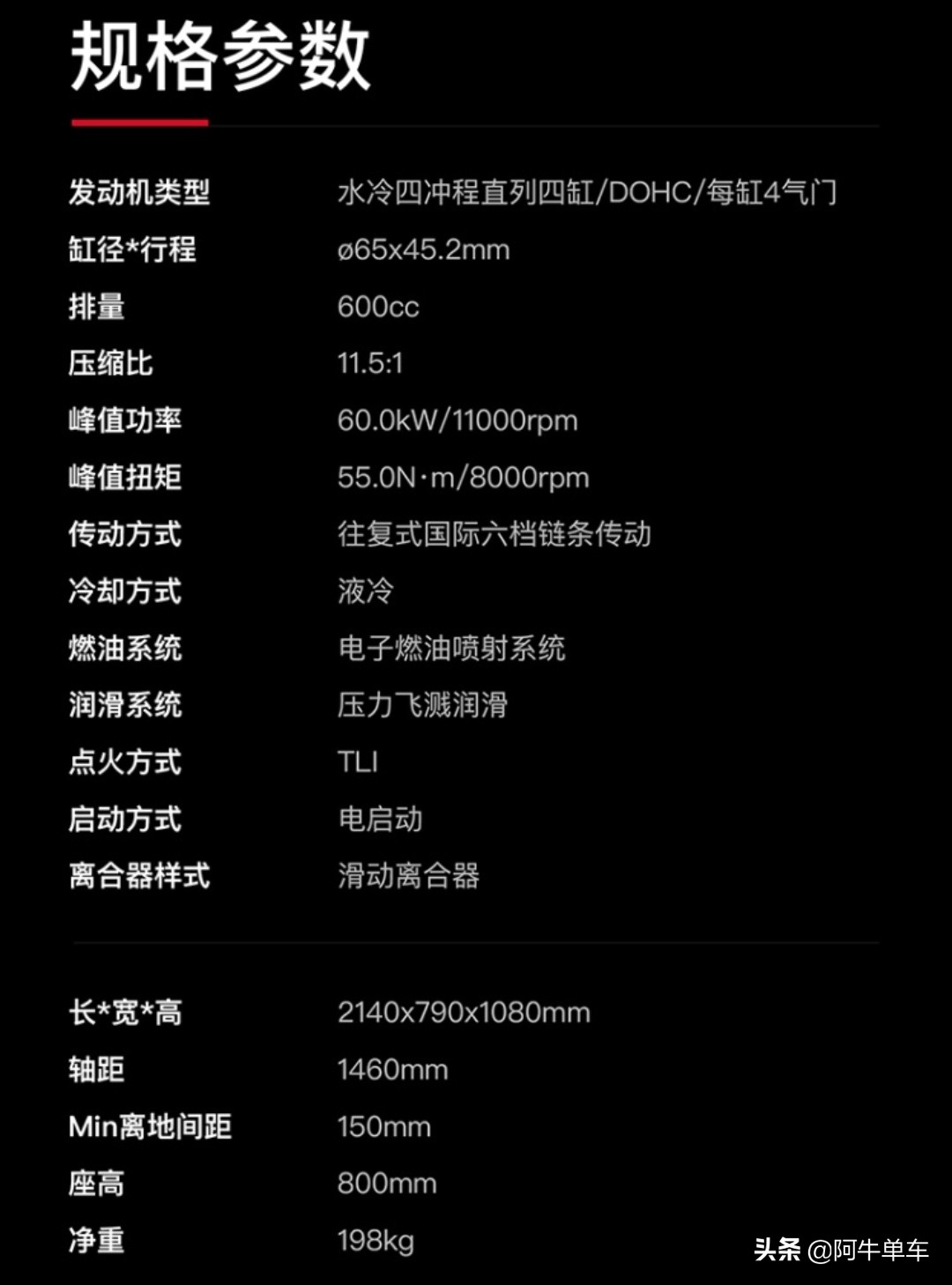 qjmotor600全款多少钱,2022款qjmotor赛600售价