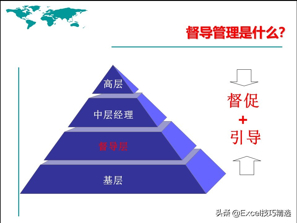 如何成为更强的团队管理者,如何做好一个团队管理者