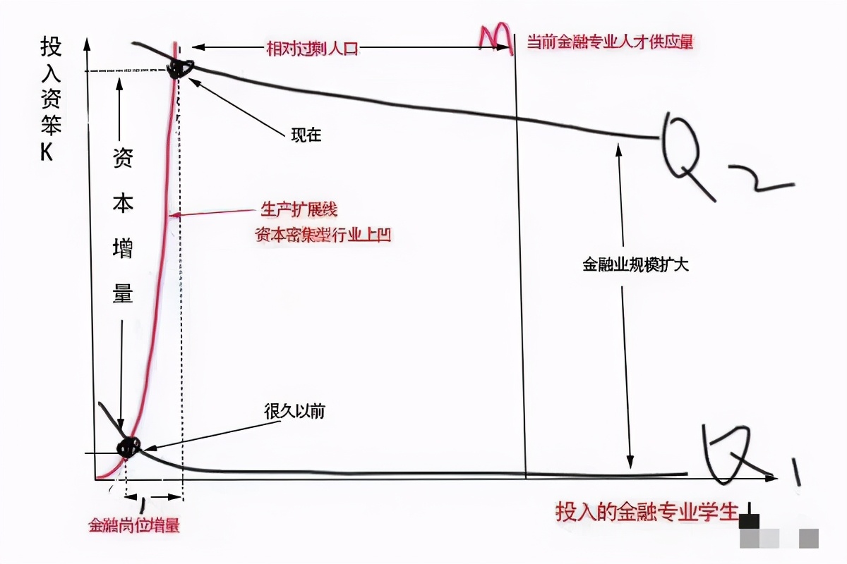 17710工作制,177工作制