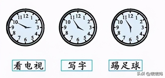 数学二年级上册1-7单元重点复习,二年级上册数学第7单元知识点