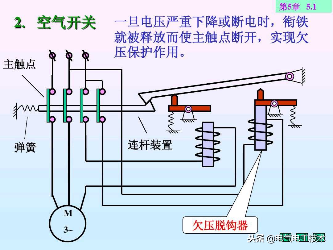 八个电路基础知识,电路八年级知识点