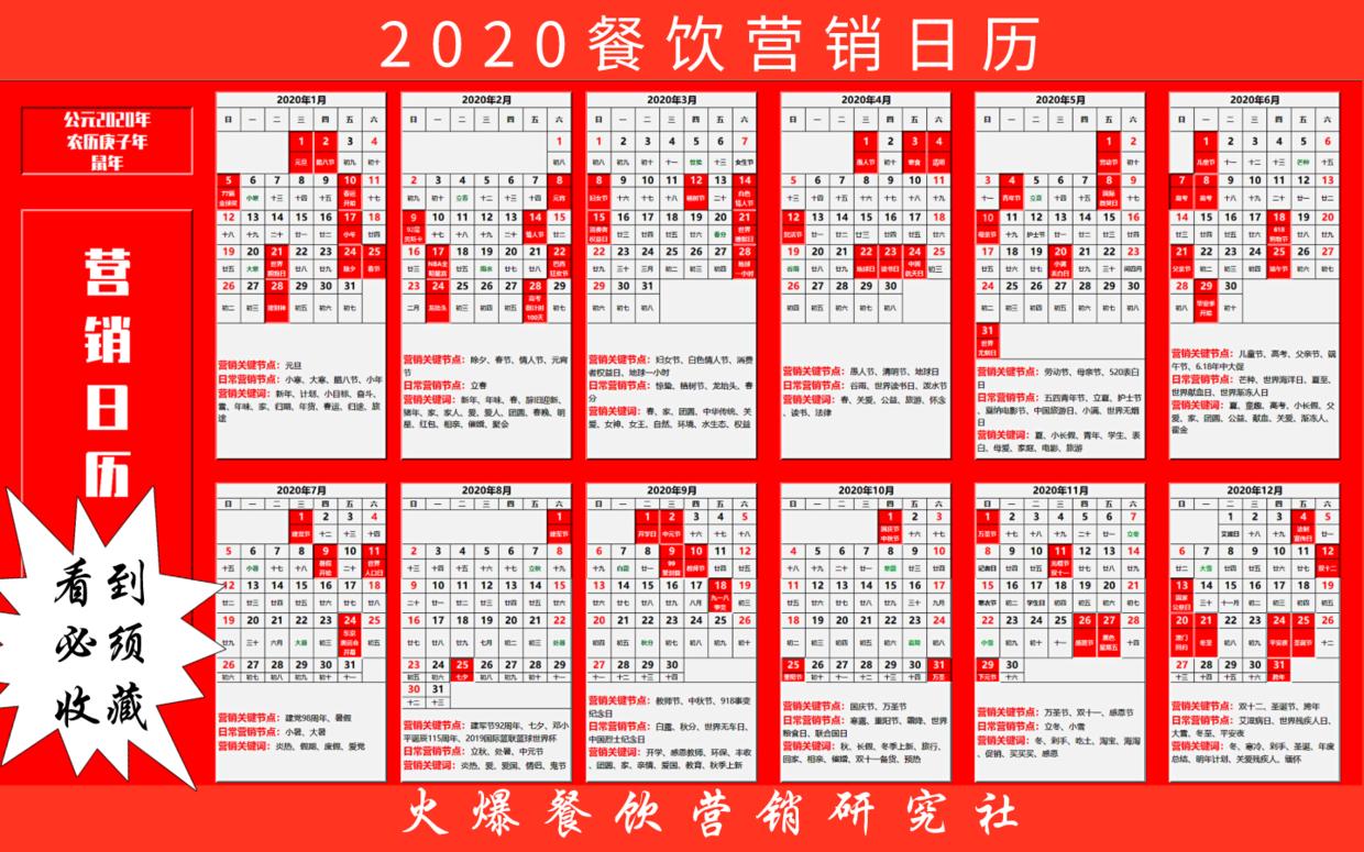 餐饮热门营销,火爆餐饮营销课堂