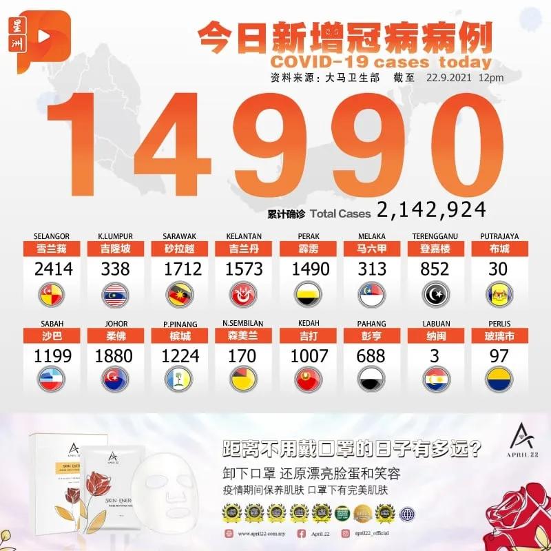 马来西亚最新防疫通告,马来西亚防疫政策