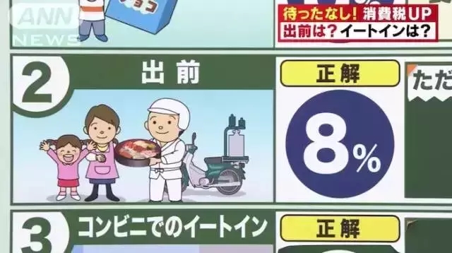 日本下个月消费税、机场税全部上涨，游客又要多花钱啦