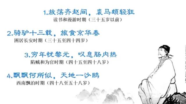 期末庆典〡诗酒趁年华:读写起来,讲玩起来,串烧起来,演唱起来