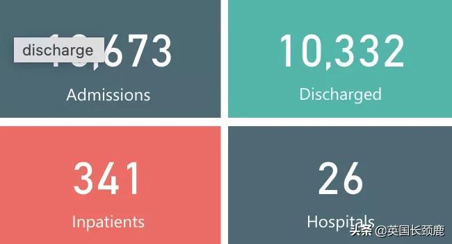英航恢复中国哪些航班,英航恢复伦敦香港直飞