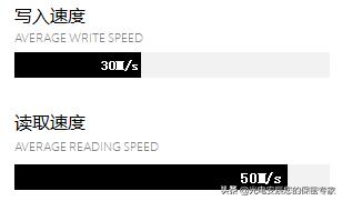 国密加密u盘,国密cpu读卡器