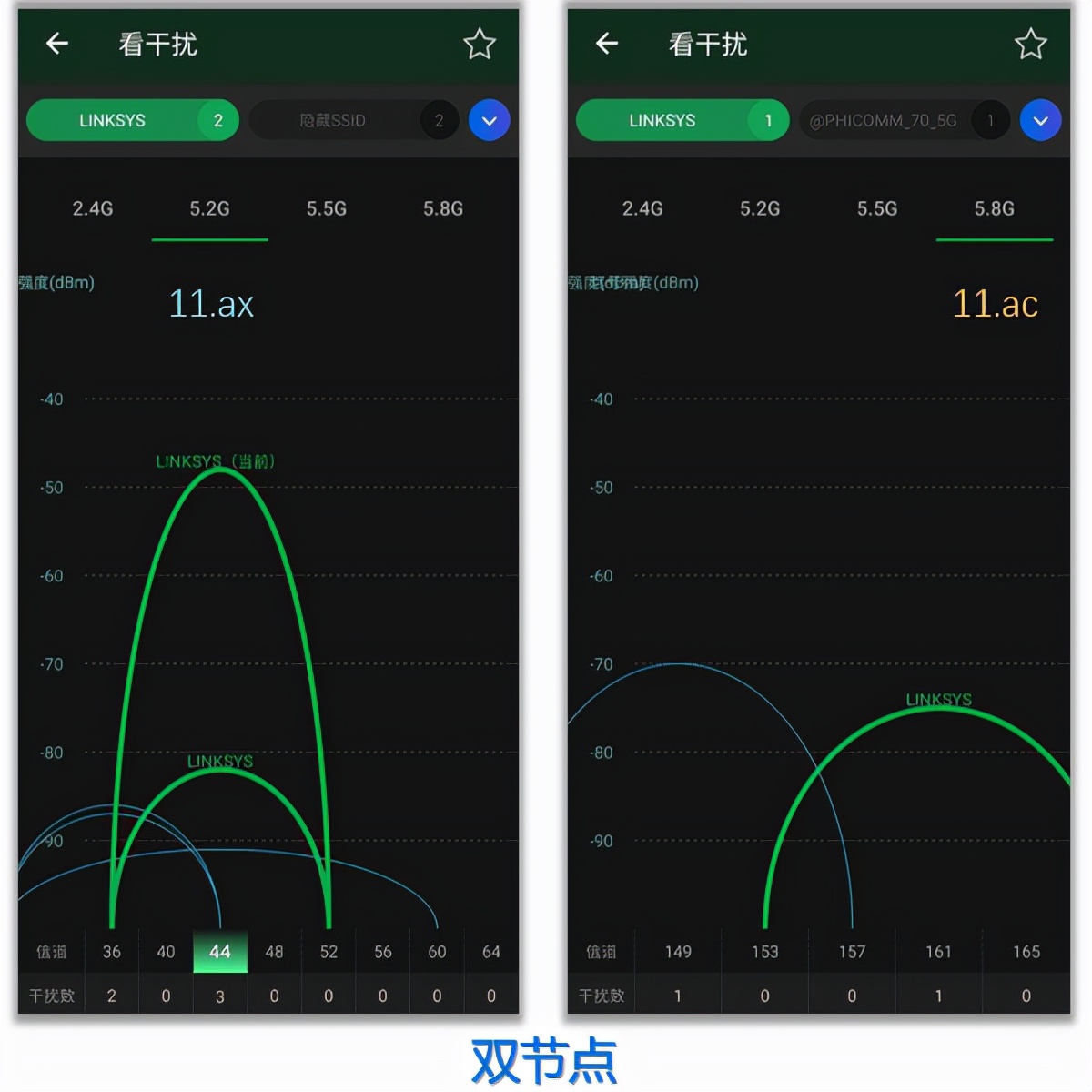 网件与领势的mesh路由器哪个好,网件mesh路由器选购