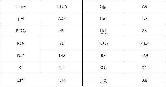 插管拔管病人如何康复,气管插管拔管失败怎么办
