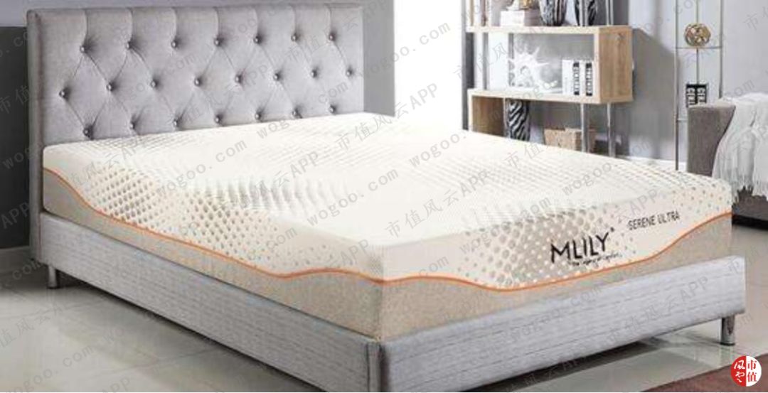 梦百合代工京造,梦百合全球化产能布局