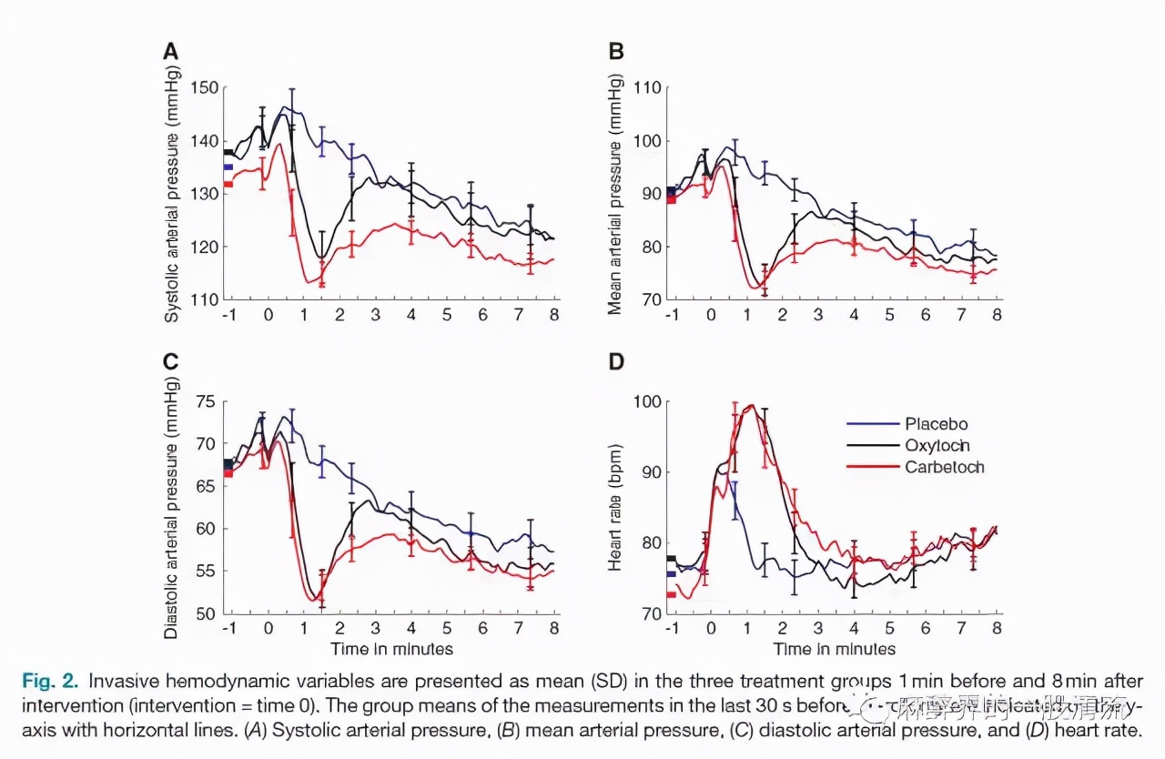 缩宫素这两大“罪过”，医生需注意