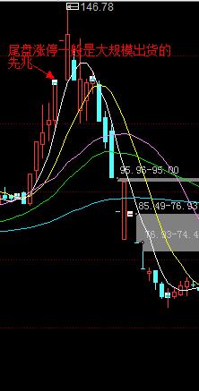股市庄股一览表,股市中庄股和主力股的区别