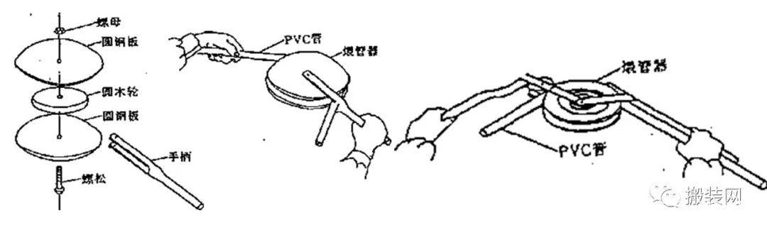 pvc管预埋敷设工艺,pe电力护套管施工规范