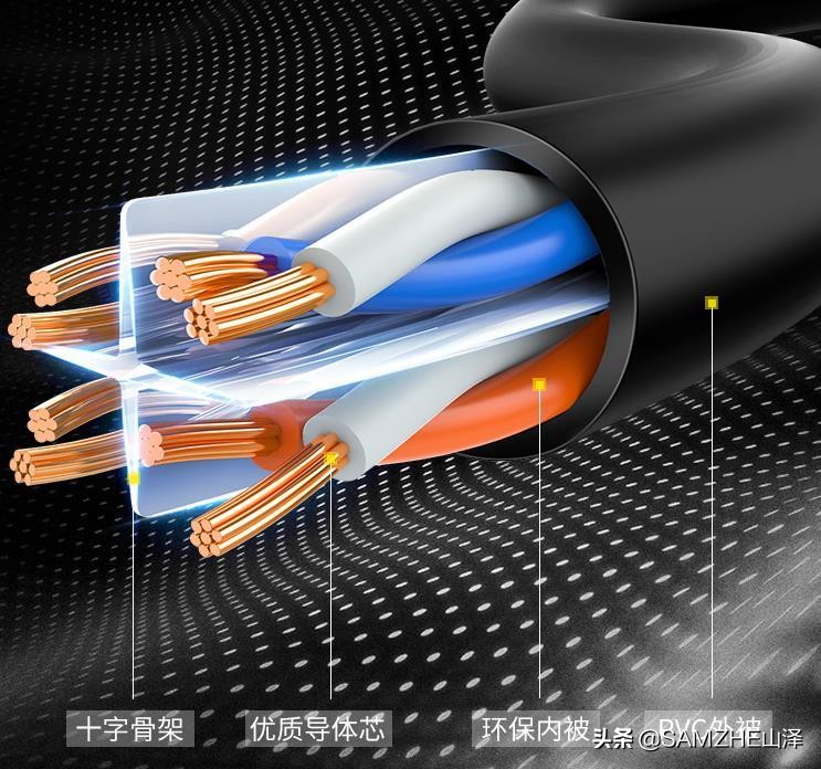 网线几类最好用,比较耐用口碑好的网线