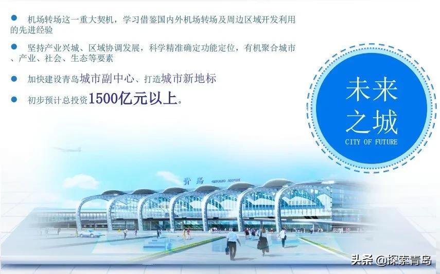 青岛城阳未来之城最新规划图,青岛未来之城2025年效果图