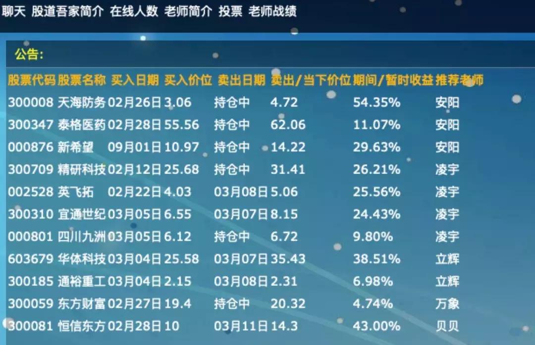 严打！受骗股民等待警方“揭盖”，心虚？直播荐股平台应声关停