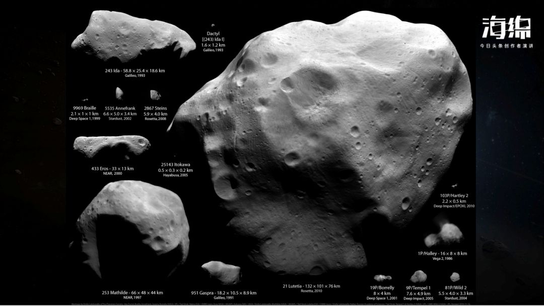 地球毁灭60秒怎么拯救地球,科学家推测地球几几年毁灭