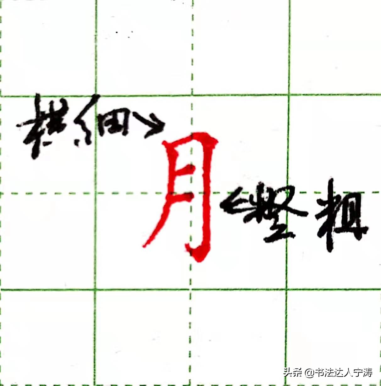 硬笔行书练字规律是什么,行书练字的规律和方法和技巧