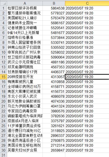 通过手机模拟器爬腾讯新闻APP数据